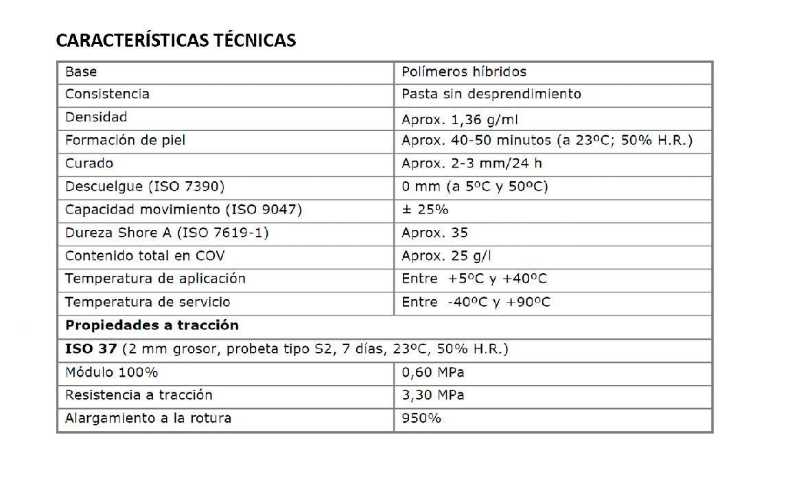 Cofan – Polímero Sellador MS de 290 ml | Alta Elasticidad y Adherencia | Aplicable en Superficies Húmedas | Blanco, Negro, Transparente, Gris y Terracota
