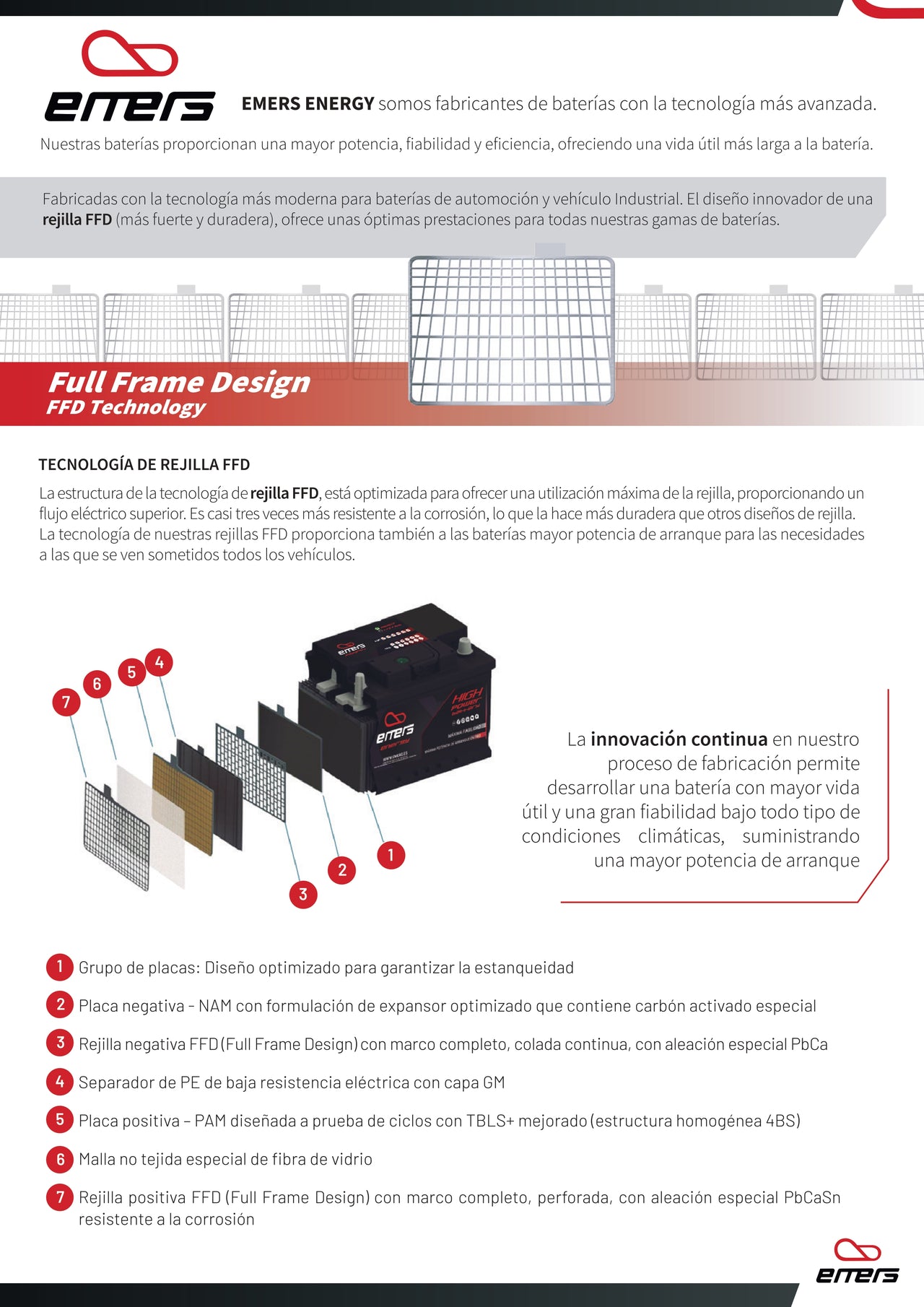 Emers - Batería de Arranque 12V 52Ah 460A EN EM0520