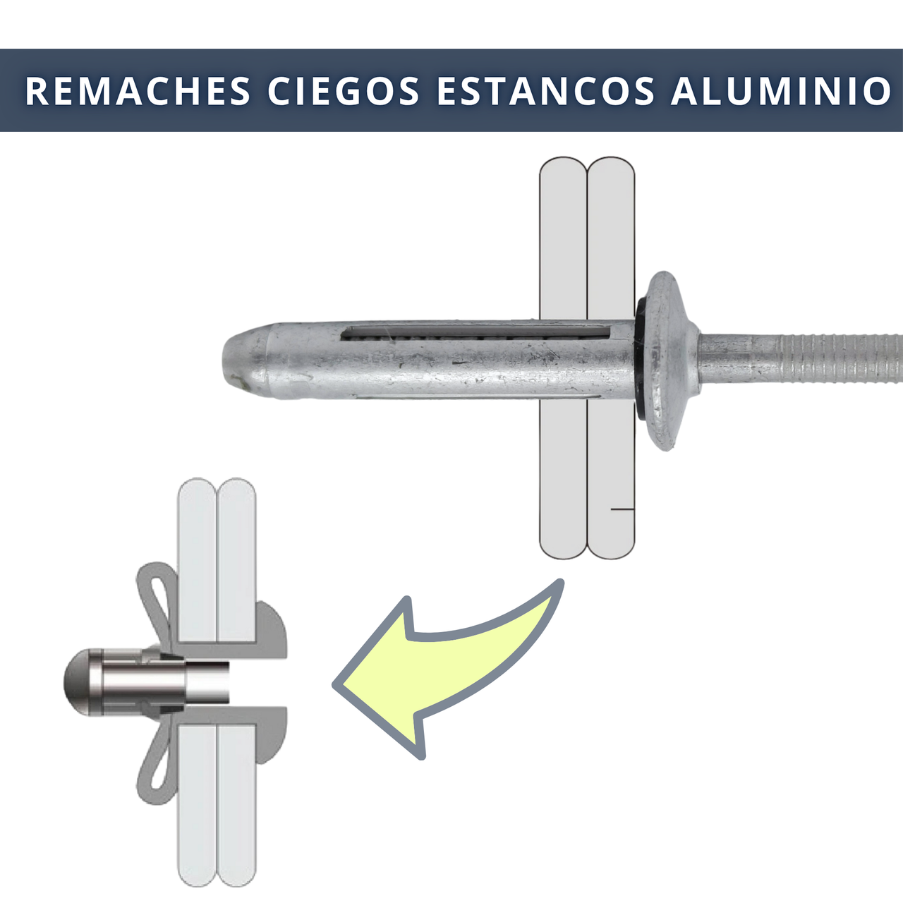 IBRIQO® – Remaches Ciegos Estancos de Aluminio con Junta EPDM | 6,4×30,2 mm | Fijación Hermética y Profesional