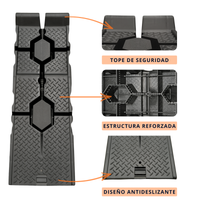 IBRIQO® Rampas Elevadoras para Coche | Capacidad 2,5 Toneladas | Juego de 2 Unidades