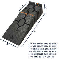 IBRIQO® Rampas Elevadoras para Coche | Capacidad 2,5 Toneladas | Juego de 2 Unidades