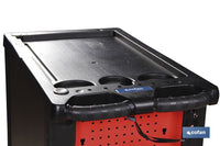 Cofan – Carro Herramientas 7 Cajones Mod. Security | Sistema Antivuelco y Cerradura | Ruedas con Freno | Acero Epoxi