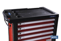 Cofan – Carro Herramientas 7 Cajones Mod. Security | Sistema Antivuelco y Cerradura | Ruedas con Freno | Acero Epoxi