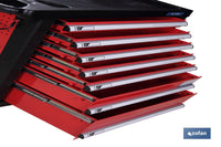 Cofan – Carro Herramientas 7 Cajones Mod. Security | Sistema Antivuelco y Cerradura | Ruedas con Freno | Acero Epoxi