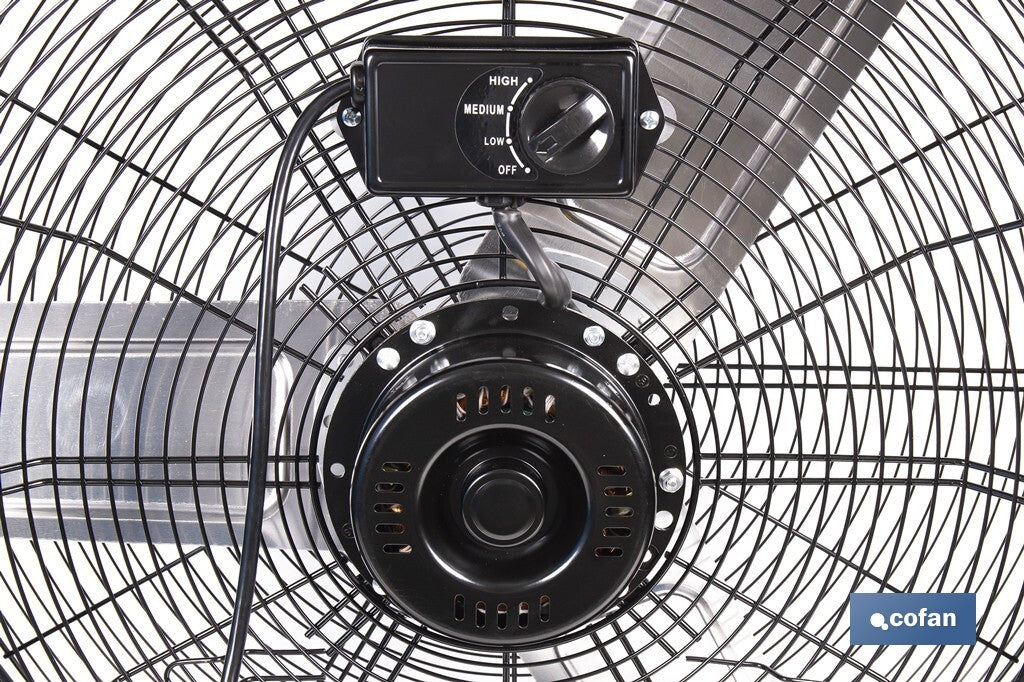 Cofan – Ventilador Industrial de Suelo con 3 Velocidades y Potencia de 250W