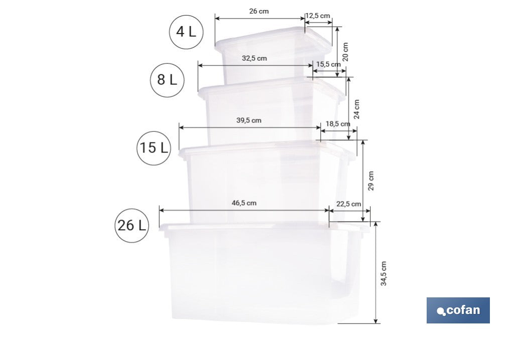 Cofan – Pack de 4 Cajas de Almacenaje Transparentes con Tapa | 4, 8, 15 y 26 Litros