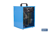 Cofan – Calefactor Industrial Trifásico 5000W | Enchufe 5 Pines | Protección IP24 | Termostato y Ventilador