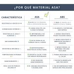IBRIQO® Clip 35mm Drenaje Agua Paneles Solares Fotovoltaicos - Imagen 3